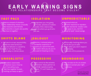Domestic violence warning signs